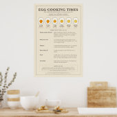 Poster für Eierkochzeiten (Küche)