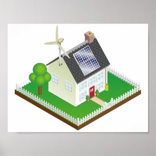 Poster für erneuerbare Energien (Vorne)