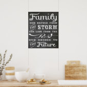 Poster für Familienquoten (Küche)