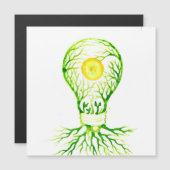 Poster für grüne Energie - Postkarte (Vorne/Hinten)