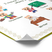 Poster für Kinder - Bailey Bear im Land I AM (Ecke)