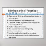 Poster für mathematische Praktiken<br><div class="desc">Poster der allgemeinen mathematischen Grundpraktiken</div>