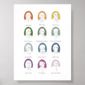 Poster für Musikkomponisten (Vorne)