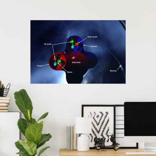 Poster für subatomare Partikel (Heimbüro)