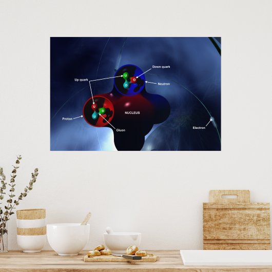 Poster für subatomare Partikel (Küche)