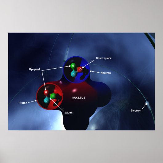 Poster für subatomare Partikel (Vorne)
