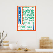 Poster für U-Bahnstationen in Helsinki (Küche)