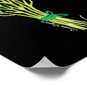 POSTER GARDEN HERBS (Ecke)