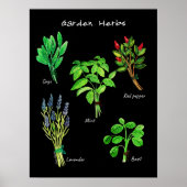 POSTER GARDEN HERBS (Vorne)