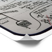 Poster "Gewaltfreie Kommunikation in 4 Etappen" (Ecke)