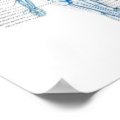 Poster Human Circulatory System of Veins (Ecke)