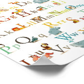 Poster - Kleines Schlafzimmer Alphabet Chart (Ecke)