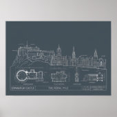 Poster mit Blaupause der dunklen Stadtarchitektur (Vorne)