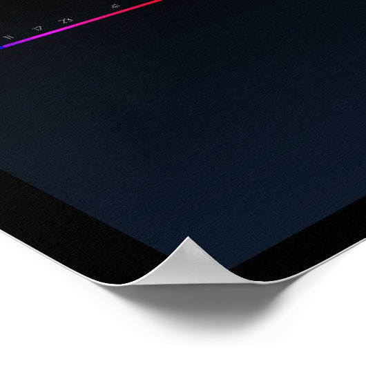 Poster mit einer Million Zahlen (Ecke)