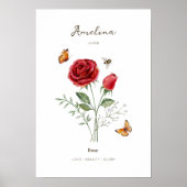 Poster mit Geburtsmonatsblume Rose (Vorne)