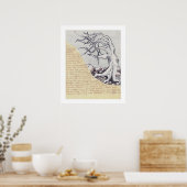 Poster mit Gedicht (Küche)