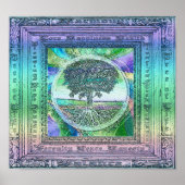 Poster mit positiven Gedanken (Vorne)