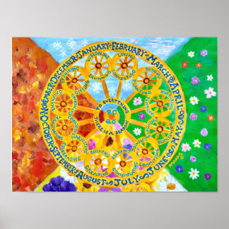 Poster mit Saisonkalender 2026