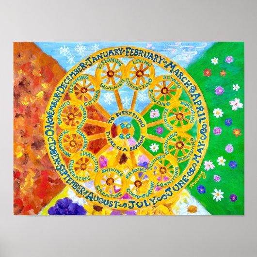 Poster mit Saisonkalender 2026 (Vorne)