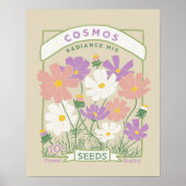 Poster mit Samenpaket für Cosmos-Blumen (Vorne)