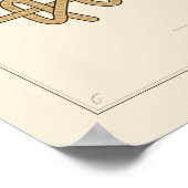 Poster mit wesentlichen Knoten (Ecke)