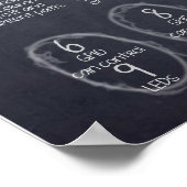 Poster "Multiplexing vs. Charlieplexing" (Ecke)