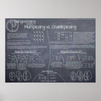 Poster "Multiplexing vs. Charlieplexing"