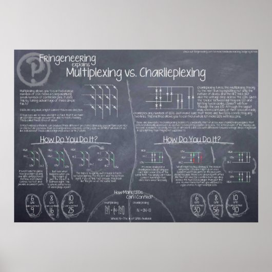 Poster "Multiplexing vs. Charlieplexing" (Vorne)