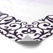 Poster - Nietzsche (Ecke)