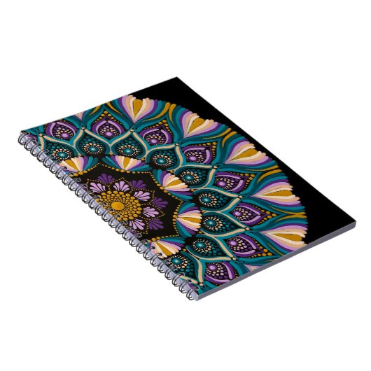 Poster Notizblock (Rechte Seite)