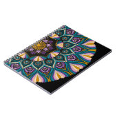 Poster Notizblock (Linke Seite)