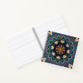 Poster Notizblock (Innenseite)