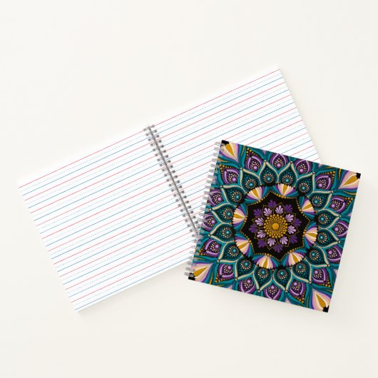 Poster Notizblock (Innenseite)