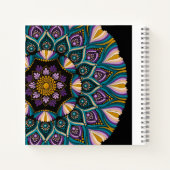 Poster Notizblock (Rückseite)