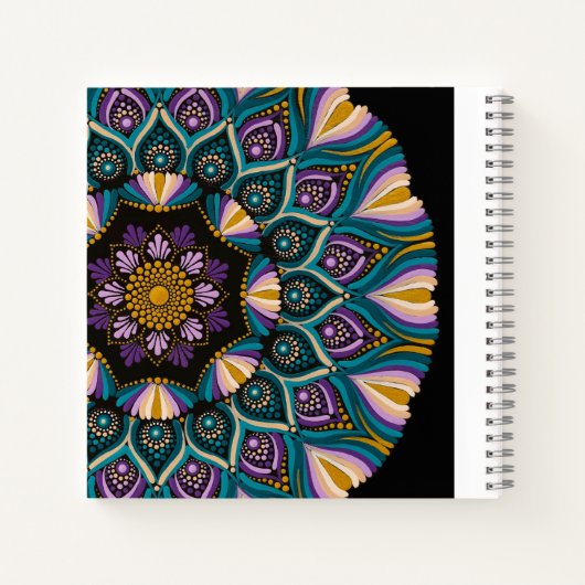 Poster Notizblock (Rückseite)