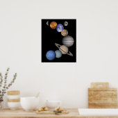 Poster oder Print (Küche)