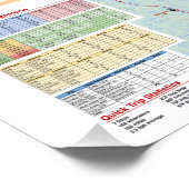 Poster of the Canoe Trails 2019 Kanadische Reise (Ecke)