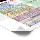 Poster of the Canoe Trails 2024 Kanadische Reise (Ecke)