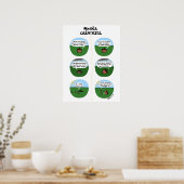 Poster ‚Pensée créatrice‘ (Küche)