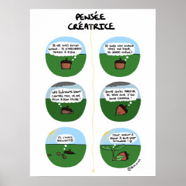 Poster ‚Pensée créatrice‘