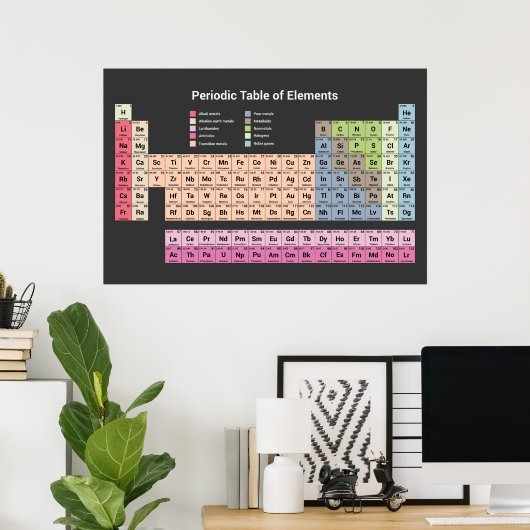 Poster Periodensystem (Heimbüro)