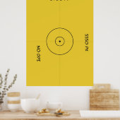 Poster-Port Poster (Küche)