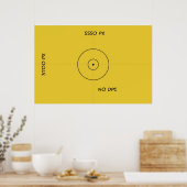 Poster. Poster (Küche)