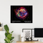 Poster/Print: Supernova - Cassiopeia Space Image Poster (Heimbüro)