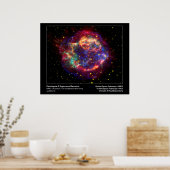 Poster/Print: Supernova - Cassiopeia Space Image Poster (Küche)