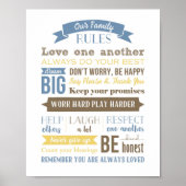 Poster Prints - Familienregeln (Vorne)