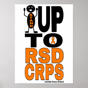 POSTER...RSD/CRPS - BIS POSTER