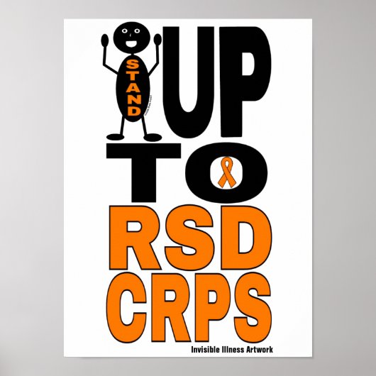 POSTER...RSD/CRPS - BIS POSTER (Vorne)