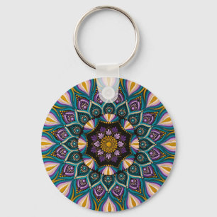 Poster Schlüsselanhänger