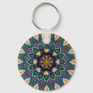 Poster Schlüsselanhänger